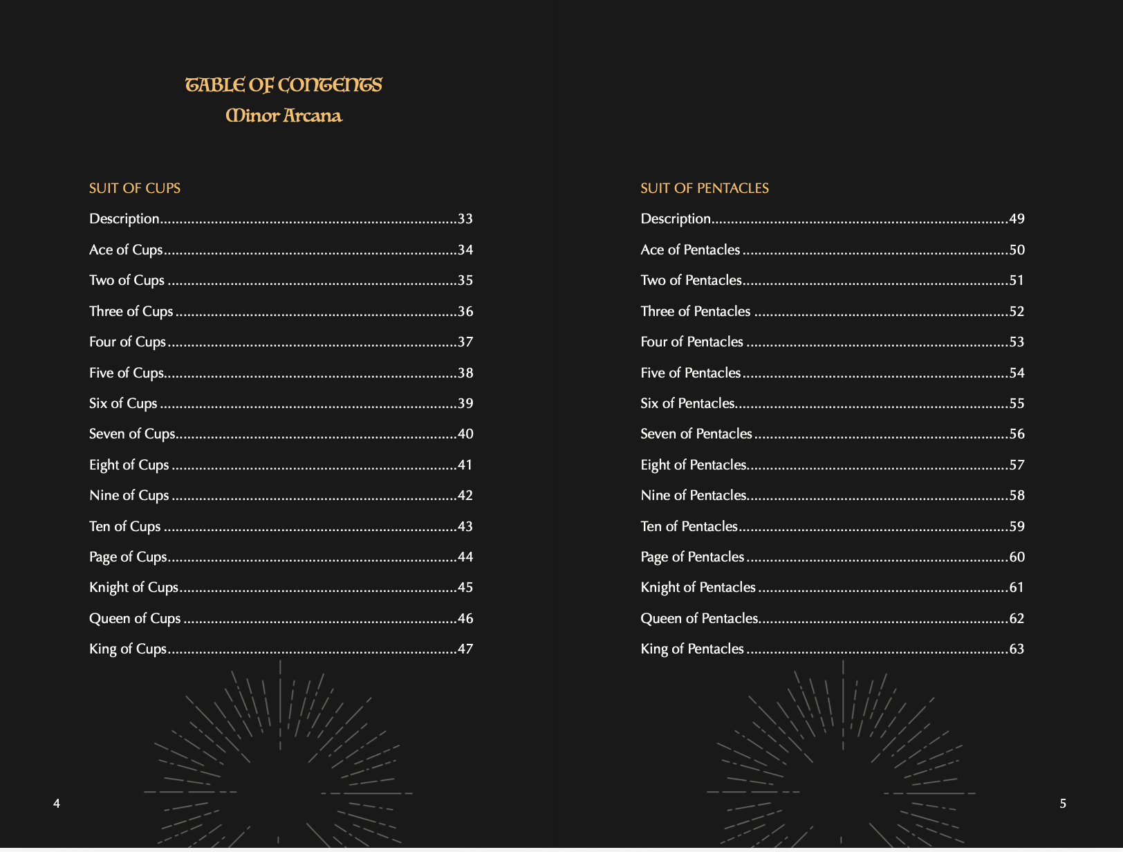 Contents Content table for easy reference